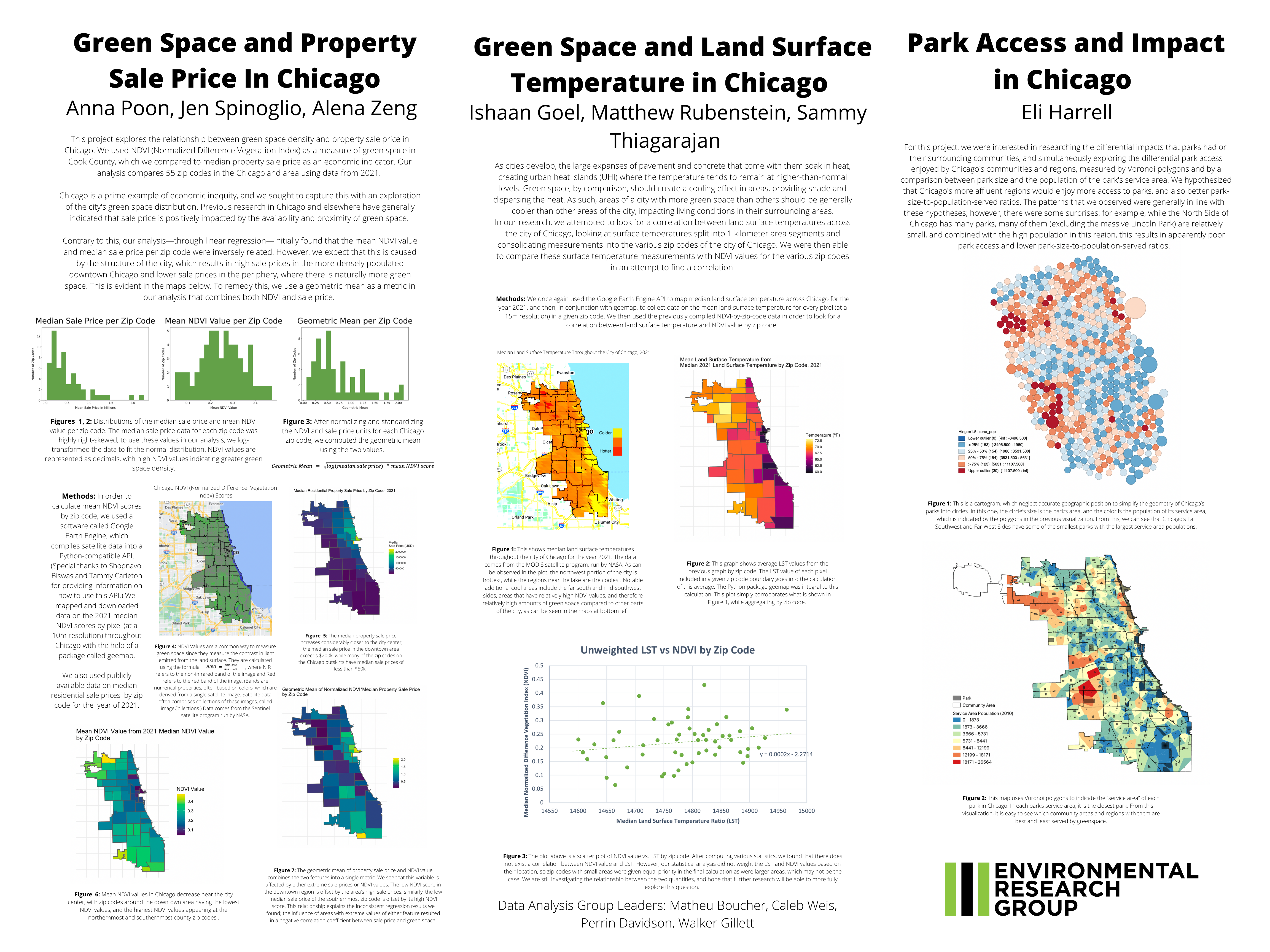 Data Group Final Product